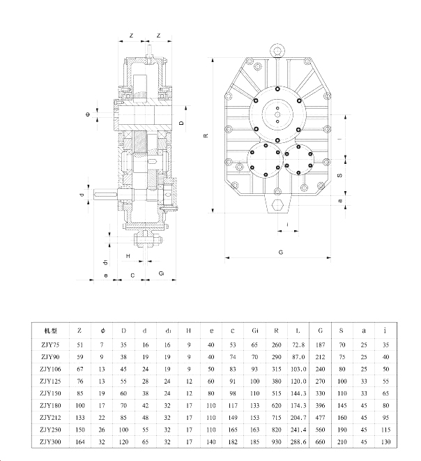 ZJY系列軸裝式減速機結(jié)構(gòu)圖